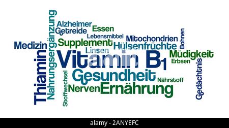 Word Cloud su uno sfondo bianco - la vitamina B1 (tedesco) Foto Stock