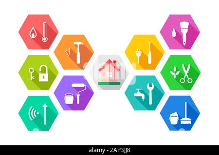 Facility Management con il concetto di casa e i relativi strumenti di lavoro in un colorato design piatto. Imposta icona a forma esagonale. Illustrazione Vettoriale