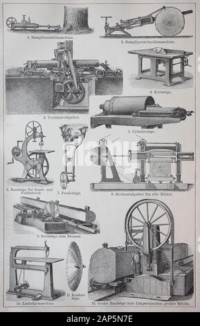 Diverse macchine segatrici, seghe / verschiedene Sägemaschinen, Sägen, Historisch, digitale migliorata la riproduzione di un originale del XIX secolo / digitale Reproduktion einer Originalvorlage aus dem 19. Jahrhundert Foto Stock