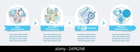 Metodologie di sviluppo software vector modello infografico. Presentazione aziendale gli elementi di design. Per la visualizzazione di dati con gradini, opzioni. Procedimento Illustrazione Vettoriale