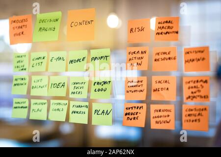 Auto note adesive con slogan (parole) bloccato sul vetro dell'ufficio. Concetto di brainstorming. Foto Stock