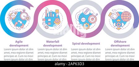 Metodologie di sviluppo software vector modello infografico. Presentazione aziendale gli elementi di design. Per la visualizzazione di dati con gradini, opzioni. Procedimento Illustrazione Vettoriale