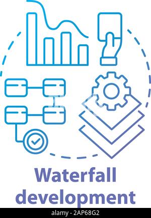 Cascata di concetto di sviluppo e la relativa icona. Fasi sequenziali di progetto. Strategia di gestione. Amministrazione flusso di lavoro idea sottile linea illustrazione. Vector iso Illustrazione Vettoriale