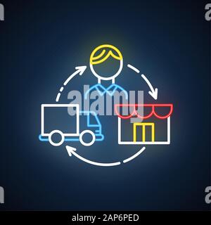 Dropshipping luci al neon icona. Goccia di spedizione. Ordine e consegna del prodotto al cliente. Trasporto merci. Segno incandescente con alfabeto, numeri e sym Illustrazione Vettoriale