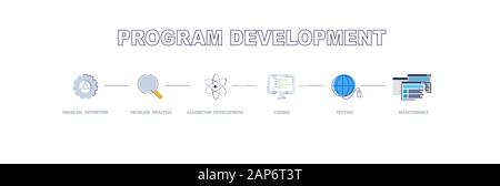 sviluppo del programma sviluppo del software processo di manutenzione del ciclo di vita Illustrazione Vettoriale