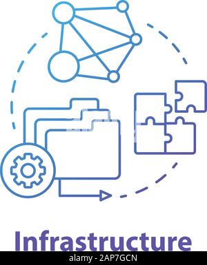 Concetto di infrastruttura icona. Strumenti di sviluppo software idea sottile linea illustrazione. Dispositivo mobile di programmazione e codifica. Project management e principali Illustrazione Vettoriale