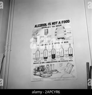 Il Comitato Nazionale contro l'alcolismo Descrizione: Poster che riflette il valore nutrizionale dell'alcol - rispetto al cibo - Data: Undata luogo: Francia, Parigi Parole Chiave: Poster, anti-alcolismo Foto Stock