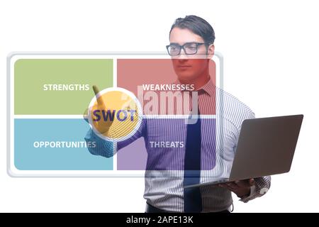 Il concetto di tecnica swot per il business Foto Stock