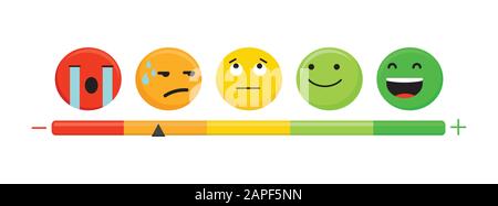 Animazione piatta della revisione in linea, cliente che dà la revisione, revisione Di Cinque stelle. Set Di Emoji Colorato Piatto. Set di simboli della scala di voto. Animazione concettuale Illustrazione Vettoriale