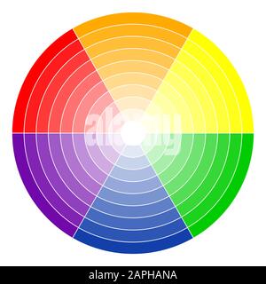 immagine della ruota dei colori di stampa con sei colori nelle gradazioni Illustrazione Vettoriale