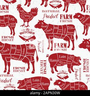 Tagli di carne. Diagrammi per il Butcher Shop. Illustrazione Vettoriale Illustrazione Vettoriale