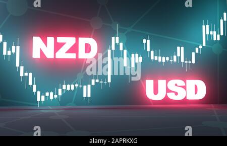 Modello di candele Forex. Concetto di grafico di negoziazione. Grafico del mercato finanziario. Coppia di valute. Acronimo Nzd - New Zealand Dollar. Acronimo Usd - Stati Uniti Foto Stock