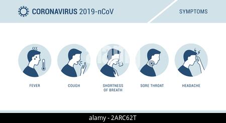Coronavirus 2019-nCov sintomi, infografica sanitaria e medica Illustrazione Vettoriale