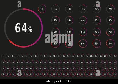 Set di cerchi 0-100 Diagramma Percentuale pronto per l'uso per infografica, web design e ux, ui - Vector Illustration Illustrazione Vettoriale