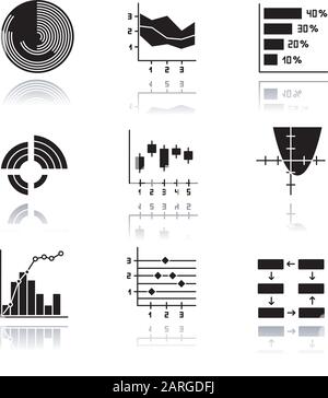 Set di icone glyph nere con ombreggiatura grafico e grafico. Istogramma orizzontale. Area cartografica. Curva di funzione. Diagramma radiale. Curva Pareto. Grafico della figura. Dati Illustrazione Vettoriale