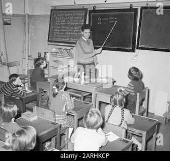 Nationaal Archief / Spaarnestad Photo Beschrijving: Schaakmeester Bouwmeester als schoolmeester Datum: 11 januari 1954 Vervaardiger: Anefo / Noske, J.D. Bestanddeelnummer: 906-2425 URL: http://beeldbank.nationaalarchief.nl/na:col1:dat47120 Voor meer informatie over Nationaal Archeef: http://www.nationaalarchief.nl Voor meer it deze en andere collecties, bezoek onze Beeldbank:, http://www.beeldbank.nationaalarchief.nl U kunt ons helpen onze kennis van de fotocollecties te verrijken door tags en commentaren tep te voegen. Herkent u mensen di locaties of heedft u een bijz Foto Stock