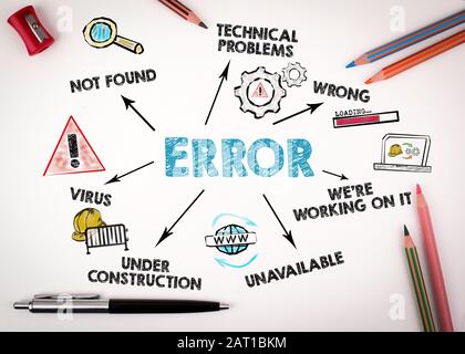 Errore. Programmazione, social networking, SEO, ricerca e servizio di fornitura concetto. Grafico con parole chiave e icone su scrivania bianca con cancelleria Foto Stock