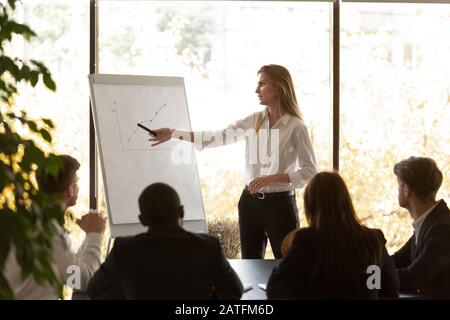 Il coach femminile indica sulla lavagna a fogli mobili il grafico delle statistiche di vendita Foto Stock