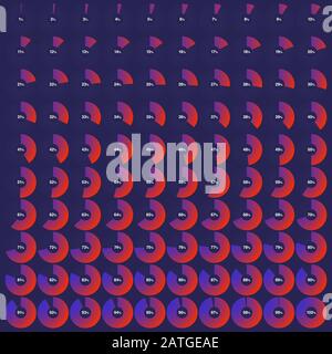 Set di cerchi 0-100 Diagramma Percentuale pronto per l'uso per infografica, web design e ux, ui - Vector Illustration Illustrazione Vettoriale