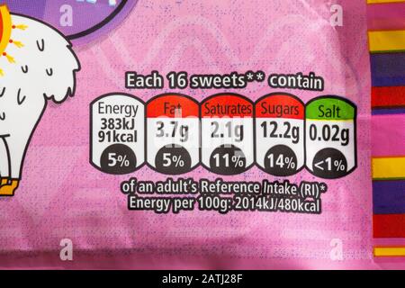 Informazioni nutrizionali sistema di semaforo etichettatura con sistema di codifica a colori su pacchetto di Nestle Llama edizione Smarties caramelle Foto Stock
