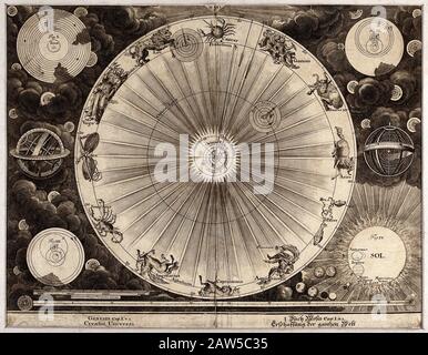 1600 ca , GERMANIA : un piano cosmologico che descrive la visione astronomica di Nicolaus Copernicus, circondato da schemi dei sistemi di Tolomeo e Tycho Foto Stock