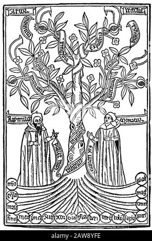 Ramon Lullo (1235-1316). Scrittore e filosofo spagnolo. Albero della Scienza o Arbor Scientiae, 1295-1296. Incisione, 1489, Barcellona. Foto Stock