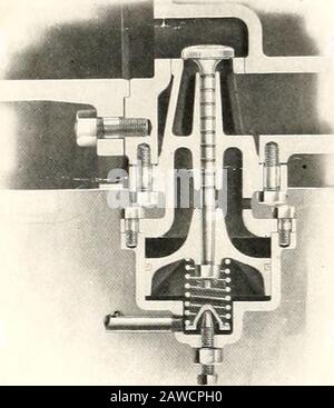 Un progetto proposto del laboratorio di vapore per il Greater Armor Institute of Technology . Sezione Attraverso La Valvola Di Bypass Automatica Foto Stock