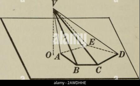 Geometria piana e solida . PRENOTA VII 351 749. Def. Una piramide è triangolare, quadrangolare, ecc., ac-cording come base è un triangolo, un quadrilatero, ecc. 750. Domande. Quante facce hanno una piramide triangolare? un tet-rahedron? Questi termini possono essere usati in modo intercambiabile? Quante basi dif-ferent possono avere una piramide triangolare? 751. Def. L'altitudine di una piramide è la perpendicolarità dal vertice al piano della base, come VO nella figura sottostante, e nella figura alla pagina precedente. Foto Stock