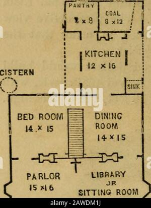 Il registro annuale Illustrato degli affari rurali e coltivatore almanac per l'anno .. . , e un piano alto. Una casa costruita su questo piano, sarebbe lioth confortevole e conveniente, e allo stesso tempo, come ornamentale come un contadino che non ha voluto bewought freakish, vorrebbe costruire nella Pennsylvania occidentale, dove avill frequentemente vedere muri di fuoco, O forse un tetto che si estende sul timpano appena abbastanza lontano per coprire un tre quarti di pollice =^o^ 48 HA ILLUSTRATO OGNI ANNO REGISTRO chiatta bordo. Alto portici greci, e camini invariabilmente in theoutside pareti. L'edificio principale sara' di 32 per 31 f Foto Stock