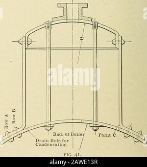 Allestimento per caldaie e per lamiera; un trattato pratico sulla disposizione di caldaie, cataste, serbatoi, tubi, gomiti e lavori di lamiera vari . FIG. 39. foglio dove è fissata la cupola. Tuttavia, le autorità differiscono su questo punto. L'uso di un rivestimento interno sotto la cupola è sostenuto per la resistenza per coprire qualsiasi debolezza che potrebbe esistere dal fissaggio della cupola. In Fig. 38 è mostrato il foglio neutro con un grande foro al centro per permettere al vapore di entrare nella cupola. Fig. 39 mostra il foglio neutro per forato. BR.CING LA CUPOLA. Le cupole a vapore possono essere rinforzate in due modi: Foto Stock