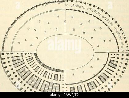 Dizionario della geografia greca e romana . Colosseo. Eretto da Vespasiano, sembra essere stato originariamente i 2. 5), ed era in grado di contenere 87.000 per progetto di Augusto. (Suet. Vesp. 9.) si fermò | figli. (^Notitia, Reg. iii) una descrizione completa sul sito tlie precedentemente occupato dal lago di Nero, i di questo magnifico edificio si trova in tlie tra la Velia e l'Esquilino. (Mart. Sped. Dizionario delle antichità, e non deve essere re-. PIANO GROUXD DEL COLOSSEO. Qui piagnato, FT non fu completamente eretto, che coltivò il regno di Dumitiano ; anche se Tito dedicò itin il Foto Stock