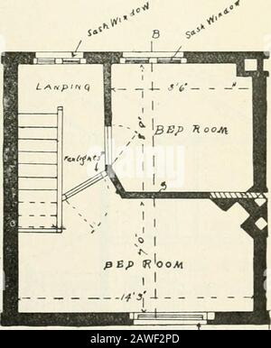 Alloggiamento aggiornato (volume di accompagnamento al manuale Dell'Alloggiamento) . Piano terra PRIMO piano [piani khxdly prestato dal Borough Surveyor, Neath.] CLASSE A COTTAGES 178 MUNICIPAL ^^120 COTTAGE - NEATH. Foto Stock