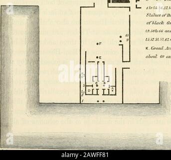 Il museo delle antichità classiche : una serie di saggi sull'arte antica . I-. A.C. SitUaUoni di Doric CobuiuisD . TrottibTe Sihiabon di anoThM.Z. V. .Clustered/ colonne ^mm^:C.CoJumns 3.5 diani^H• 55aadr. H d^and S. € apartilol,l,,r,6.67.t,8.50.5t.58lo 56 -SiTlinffStalltcsofTheX,ion.-TieaSecl Goccs,Ulilack e  .i».66. 68. CRIO-Sphinxes.1,5.52.si.57,67,69 an3 10jbiRro-S^lnmcs.K. Orand. JlFcntie di Crvo - Sjihirui-.e.iaiout 60 su ogni sufe. E. F. FEB i3.IS43 FLAN DEL TEMPIO DEL SUD A KARNAK 90 COLONNE DORICHE IN EGITTO. Contenente una superficie di 775 per 1200 piedi. Un re spazioso Foto Stock