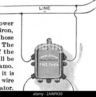 Volume americano scientifico 71 numero 14 (ottobre 1894). Temperatura istwenty gradi Fahrenheit, e in carsfrigorifero quando è di dieci gradi. La frutta avvolta in carta brownpaper pesante resisterà quindici gradi più freddo che se non fosse così avvolta. L'umidità è molto pregiudizievole, ei prodotti che sono spediti in una condizione asciutta possono en-dure un grado molto più basso di temperatura withoutfert che in condizioni umide. Va ricordato che il tipo di imballaggio che mantiene il freddo manterrà nel calore, in modo che vi sia spesso il pericolo di riscaldamento per processo di decompositione da Foto Stock