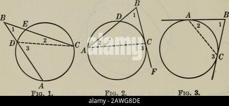 Geometria piana e solida . , 4. Z CBD ^ CD. 5. .-. Z ABD - Z CBD OC 1 (ARC BCD - CD), 6. .-. A ABC oc 1 ^. Q.E.D. Motivi 1. § 54, 15. 2. §313. 3. §297. 4. §365. 5. § 362, h, 6. §309. Es. 507. Nella figura di § 378, se l'arco BC = 100^ trova il numero di gradi nell'angolo ABC ; nell'angolo CBD ; nell'angolo CBE. Es. 508. Se le tangenti sono disegnate alle estremità di una corda che sottende un arco di 120°, che tipo di triangolo è formato? Es. 509. Se una tangente viene tracciata ad un cerchio all'estremità di achord, il punto medio dell'arco sotteso è equidistante dalla chordand dalla tangente. Es. 510. Risolvi Pr Foto Stock