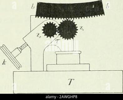 Archivi internazionali di fotogrammetrieArchivi internazionali di fotogrammetria. De Hat. Die Yerbindung zweier Zahnradchen zur Ûbertragungdei- Bewegung wurde deshalb gewâhlt, um durch die Vermehrung derReibung eine selbsttâtige Drehung der Kamera infolge eines kleinen Ûber-gewiciites derselben bei geôffneter Klemme k zu vermeiden iind auch dieDuichmesser beiraden der GrôBe Umdie beschriebene Bewegugsvorrichtung auch zur mikrometrischen Drehungder Kamera brauchbar zu machen. Mit dem an der Vorderflâche der Kamera angebrachten Metallrahmensind die beiden Foto Stock