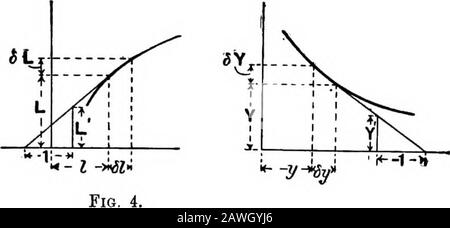 Il calcolo per ingegneri e fisici : integrazione e differenziazione, con applicazioni a problemi tecnici e tabelle di riferimento classificate di integrali e metodi di integrazione . Proiezione 8x su asse aj, anaoX ,, „ X , Poiché il gradiente X è il rapporto di salita rispetto alla distanzaorizzontale per una breve lunghezza, è evidente che SX = X8x. Se i e L sono le coordinate, e se il gradiente è chiamato L, allora questo sarà scritto 8L = LSZ. Se p e Y erano le coordinate, il gradiente essendo chiamato Y,allora SY = YSy. 42. Incremento nel gradiente infinito.: Questi sono i diretti autoevidenti Foto Stock