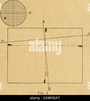 Archivi internatales de photogrammetrieArchivi internazionali di fotogrammetria . berechnetund besitzen einen fiir diesen Zweck vollkommen geniigenden Genauigkeits-grad, doch konnen dannt leicht die Plaine aufgonommener Ortschaften her-gestellt, gleichwie in groeckten, FluLUibergânge enbetten, parkten, en, en, en, en, enbegen, en, en, enbegen, enbegen, en, en, en,  , en, en, en, en, en, en, en, en, en, en, en, en, en, en, Die Vervollstiindigung und Renouvelierung veralteter Karten und Pliinedurch die auf oben angegebene Weise rekonstituierton aerophotographichenAufnahmen ist von ungemeiner Wichtigkeit. Foto Stock