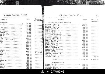 Roster di pensionati confederati della Virginia . 00 100 00 30 00 100 00 100 00 100 00 CO 00 CO 00 00 CO 00 00 75 00 CO 00 100 00 100 00 30 00 CO 00 100 00 100 00 100 00 100 00 100 00 CO 00 60 00 100 00 100 00 100 00 100 00 100 00 100 00 100 00 00 100 00 00 100 00 00 100 00 00 00 100 00 00 00 00 100 00 100 00 00 00 00 60 00 100 00 60 00 00 110 CO 00 totale € 4.850 00 cilkk. Bailey. Benjamin J Bailey. Walker Marrone. Delilah Brcedlove. George W Brltts. Margaret Buckland, John Bailey. Joseph Burton. Pasqua L. (Per Il 1920.) Burton. Eister L Bowling. Mary e carter. Sarah J Collins. Henley Croy. David J Carr, Mary A. Cooper. Sarah B. (Per 1920.) Cooper. Sarah B Craig. Callahan «CK. Martha e Dosa. Virginia Foto Stock