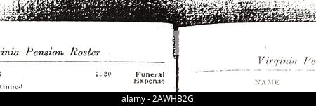Roster di pensionati confederati della Virginia. On, Cleopatra 60 00 Anderson. J. R. 100 00 Adklns. Tabitha J. 60 00 Atkln3. W. H 100 00 Allen. Siner GO 00 Aldrldge, J. P 75 00 Aylor. J 100 00 Abshlre, Mary M 60 00 Arrlngton, Susan A. M 60 00 Arthur, Sarah J 60 00 Ashworth, Elvira C 60 00 Anglin, Sarah e 60 00 Altlc, Alexander 100 00 Allen. Angolo Marv J 60 00. Lucy P 60 00 Stand. Mary F 60 00 Board. Thaddeus 100 00 Bowles. William L 100 00 Brown, B. T 100 00 Brown. Charles H 100 00 Citrd. Wylle A. 100 00 Byrd. W. J. 0 100 00 Barber, H. C 100 00 Burnett, John W 100 00 Brown, Caroline M 60 00 Ba Foto Stock