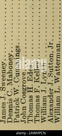 Funzionari e dipendenti della città di Boston e della contea di Suffolk con le loro residenze, compensazione, ecc . Funzionari E Dipendenti Della Città. 177 00 G-. O- 03 a&gt; OT Oi 0-. C3 OM^C^o»-*«»^l^-*i-.-» = -» = » oooooococ OOoOOOOOO00^0^»0»0ir3»0»0 TC &lt; H ::::::::: ^ ttl C^ ?* •-H »0 o 1-11-1 in W (M RH l-H o Ni 0) « o - ^ ^^o-o-o^o-o^i-o ^^i-o-o^o^o^i-o^^o^o^o^o^o^o^o^i-o^^o^o^i-o Foto Stock