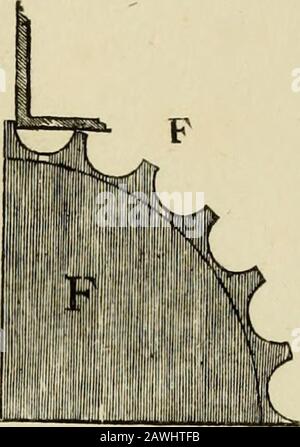 Architettura . qjpimifei TAB. L. Fig. 6.. r ia 8- 7- Foto Stock