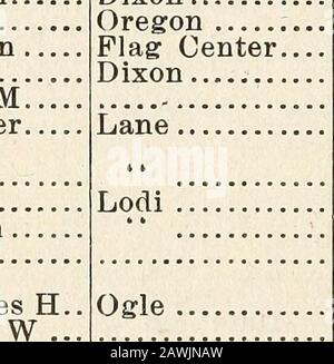 Rapporto del generale dell'adiacente dello stato dell'Illinois. An H Cook, Monroe Chapman, David --«4Corsaut, Samuel F Carpenter, William J.Carpenter, Demming, Coyle. John Ceames, Frederick - Caso, Franklin Clark, Jacob T Dorman, James Dailey. Patrick Dunn, James Dunphey, William Emerson, Jerome Foy, Peter Fitzgerald. John.Fox, Ferdinandgreeu, Phelemon Gorman, John Horton, Burton M.Horton, Sylvester. Hill, Preston K.Hardy, Robert.Henrie, WilliamJones, John J Keniston, Charles H.Kiersey, George W Larson, Andrew McCarrall, Henry .... McGreth, John P McDowell. David Meighen, John McSweeney, William, M. Foto Stock