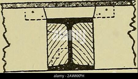 Un corso di redazione strutturale; . Fig. 37 travi, ingegneri detraggono sempre lo spazio attraversato da fori per rivetti nella flangia inferiore, e questa regola deve essere seguita rispetto a qualsiasi foro per bulloni nelle travi in ferro laminate. Nei normali pavimenti in legno-joisted, di-vided in campate da travi in ferro laminato, ci sono più modi di uno di con-nettare i travetti alle travi in ferro. Molte persone adottano il metodo shownin Fig. 37. Qui una piastra poggia su ciascuna flangia inferiore, essendo imbullonata alla flangia, o, per una migliore economia nella perforazione e nell'imbullonatura, imbullonata a destra attraverso la parte inferiore della rete. Questo drill-ing Foto Stock