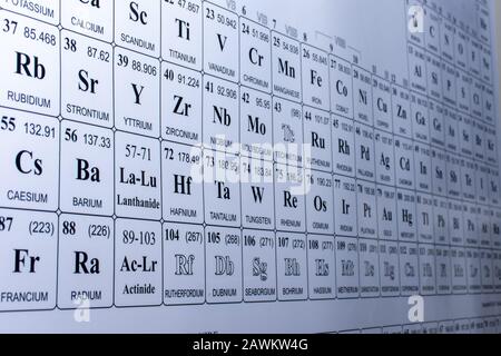 Tavola periodica degli elementi poster primo piano in laboratorio scientifico in una scuola per l'apprendimento degli studenti. Foto Stock