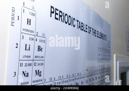 Tavola periodica degli elementi poster primo piano in laboratorio scientifico in una scuola per l'apprendimento degli studenti. Foto Stock