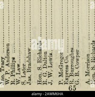 Ontario Sessional Papers, 1871-72, No. S-5 i| =31 J3 o 0(4 W So . a 55. 3j ^ i-SW* af§a 35 Victoria. Carte Di Sessional (N. 2). A. 1871 0CC000mX)00?^ -^ h- o t^ 1-, o -N IC t Foto Stock