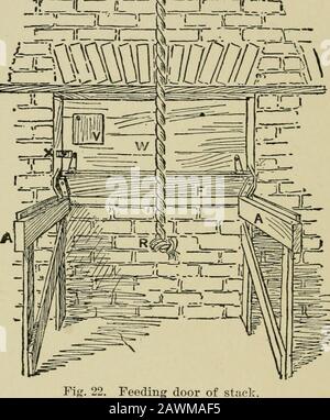 Frutti di bosco; monografia orticola di lamponi, more, frutti di bosco, ribes, uva spina e altri frutti arbustici . 96 BUSH-FRUITS il controllo dell'operatore, che deve aumentare in popolarità ascompetition e cooperazione aumenta. 5. Essiccatoi ad aria-Uast.- l'essiccazione della frutta per mezzo di un'aria riscaldata per via di drenaggio ha ricevuto recentemente una certa attenzione nella zona occidentale di NewYork, in particolare nello stabilimento di Blanchard a Albion, ma. Fig. 2; poiché il suo uso è adattato piuttosto più a grandi stabilimenti che a singoli coltivatori, non ne parlerò qui. ^^ Metodi Ed Eesult., As Foto Stock