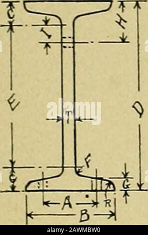 Un corso di redazione strutturale; . 322 17/64 19/64 7/32 i4 « « 4.043.35 la pendenza della flangia è 2 in 1 ft. 7 19.75 2 33/64 5/8 li 1 -5^ 1 1 5.81 17.25 2 13/32 33/64 5.07 Quelli contrassegnati s 14.75 2 19/64 13/32 li 1 1 3 2 4.34 sono formati 12.25 2 13/64 5/16 3.60 che sono facilmente ottenuti 5 9.75 2 3/32 13/64 2.85 gli altri sono spec- 6 15.50 2 9 32 9/16 n 1 4^ 1 13^2 1 4.56 ial ma può essere 13,00 2 ? 32 7/16 3,82 fissato se de- 10,50 2 1 32 5/16 i^ 3.09 sided. 5, 8.00 1 19/64 13/64 u a u 11 2.38 in ordine, 5 15.50 2 l;32 15/32 1^ h 3|  5. 1 3,38 indica peso o 9,00 1 5764 2164 *? i fi 2,65 spessore Foto Stock