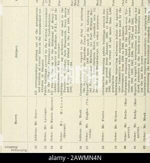 Sessional carte del Dominion del Canada 1906 . Trama DEI RESI 391 CARTA DI SESSIONE No. 29 T-t Oi Cj CN 1-1 XI o XI (H £ . e a fc &lt; S - ira o m e C-) x!  w X) a. cs fe &lt;&lt; § - Foto Stock